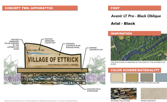 ettrick sign 3