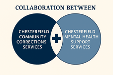 Graphic of collaboration between Chesterfield Community Correction Services and Chesterfield Mental Health