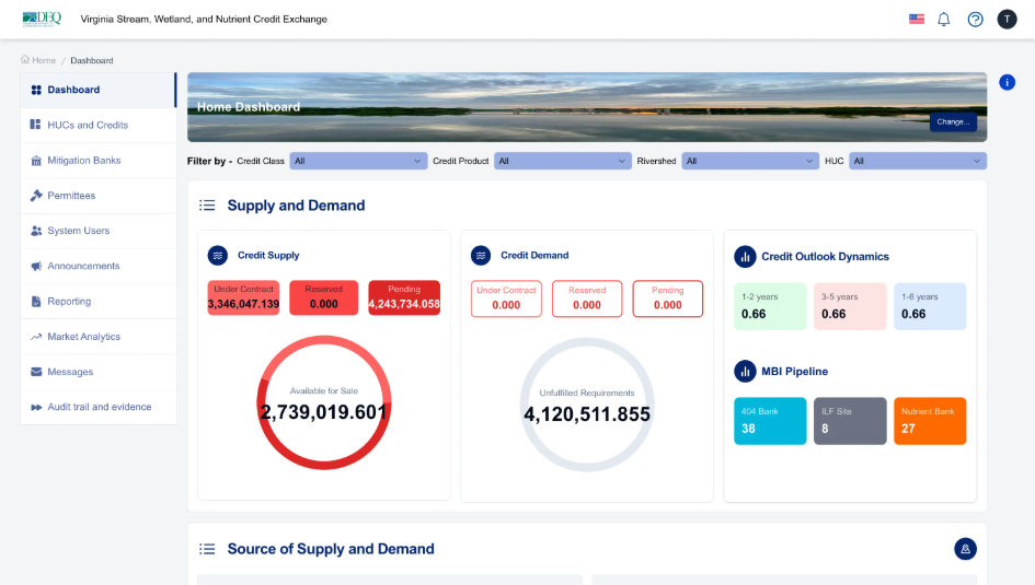 SWaN platform screenshot