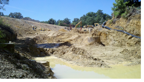 Stormwater Construction BMPs