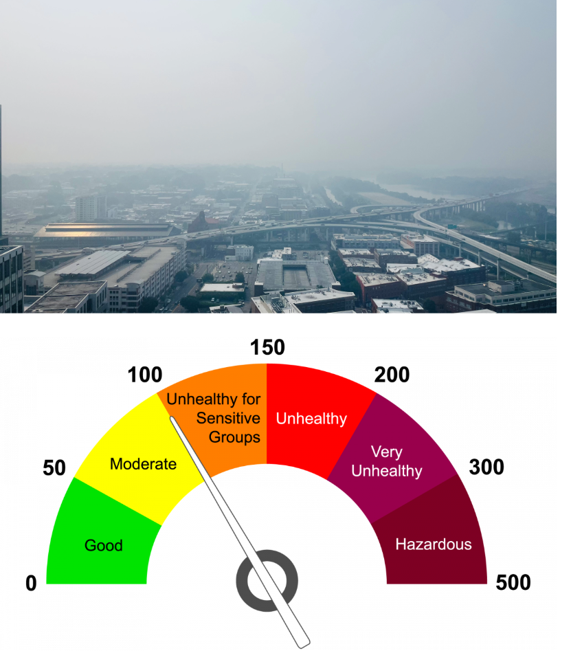 Air quality over Richmond July 17 / Air Quality Meter