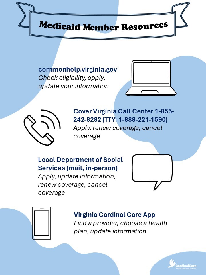 Member Resources