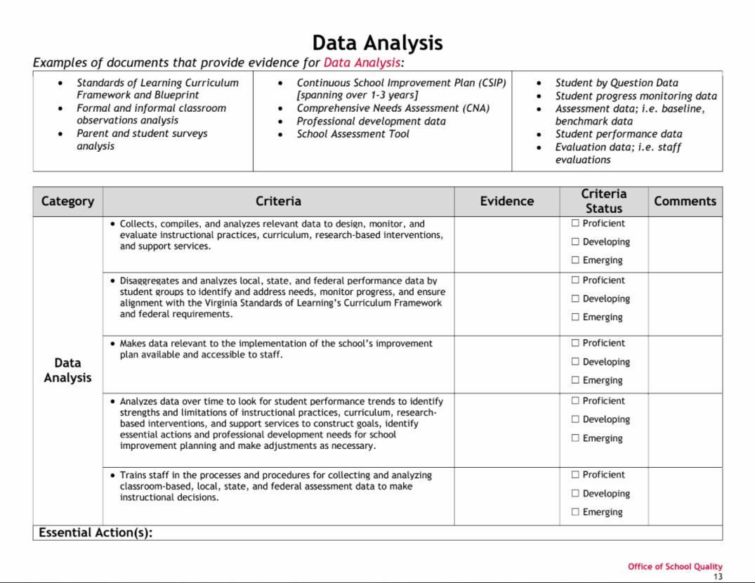 Data Analysis Tool