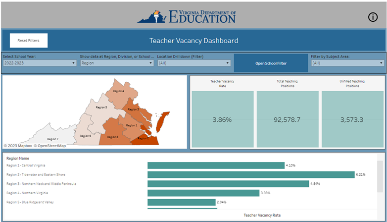 Teacher Vacancy Dashboard