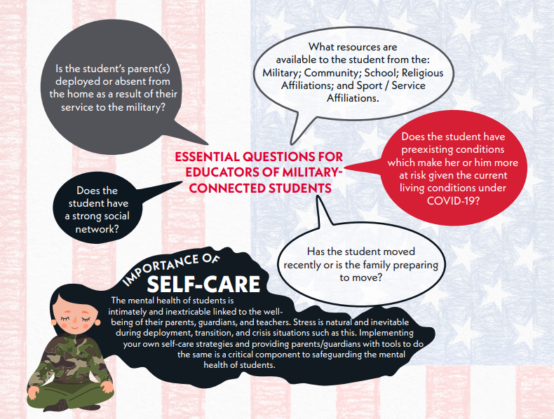 Essential Questions for Educators of Military Connected Children Screen Shot of PDF Document