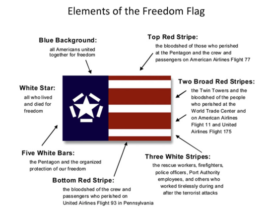 Illustration of Freedom Flag