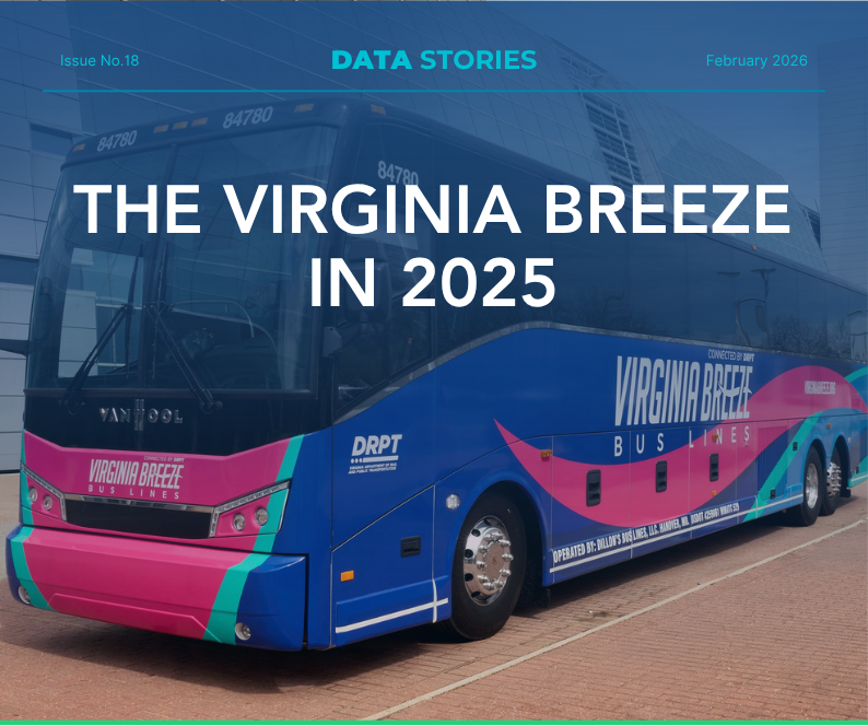 Feb header image The Virginia Breeze in 2025