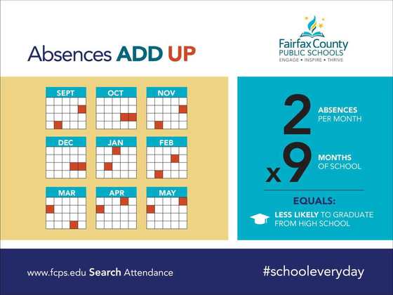 attendance