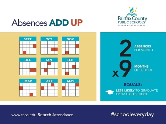 Attendance Matters Every Day