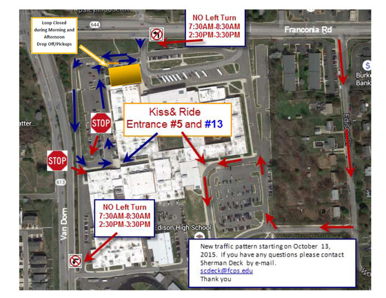 Kiss and Ride Traffic Flow