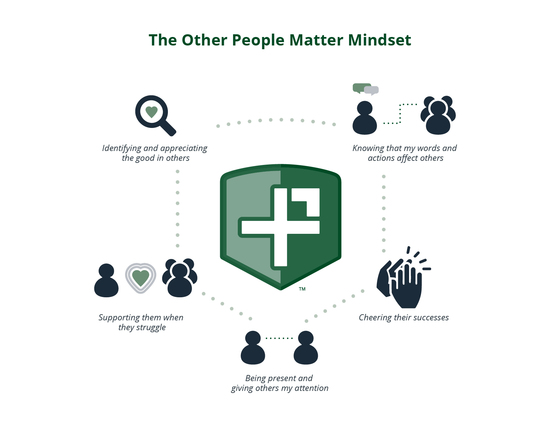 Other People Matter Mindset 