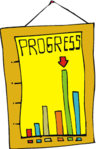Progress