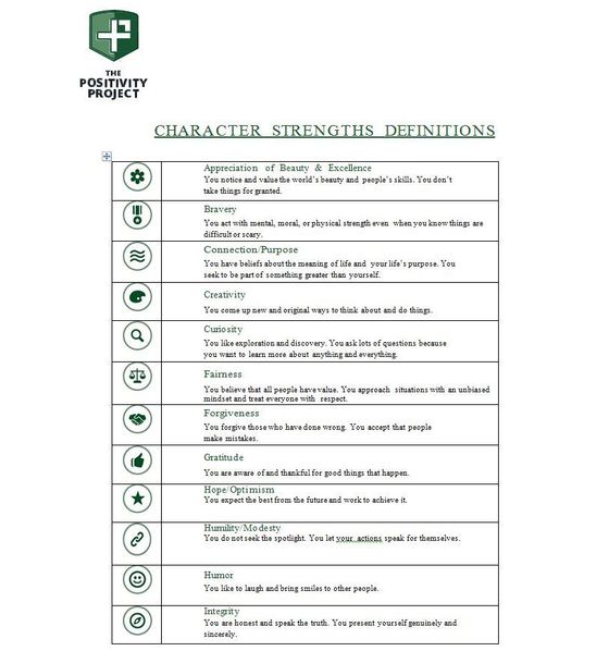 Positivity Project  Traits
