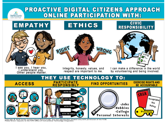 digital citizenship graphic