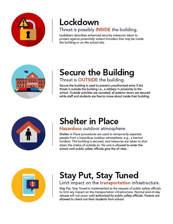 Emergency Terms