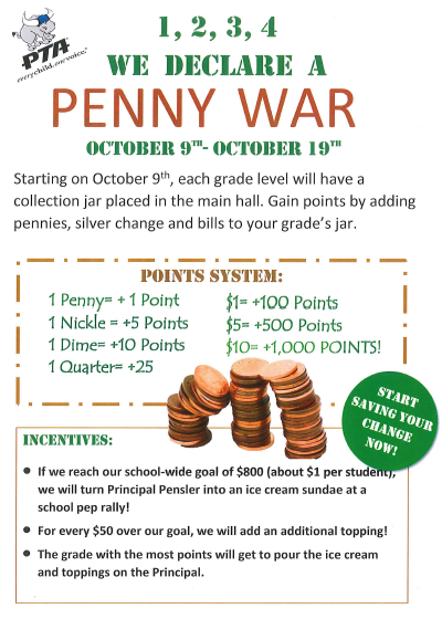 penny wars