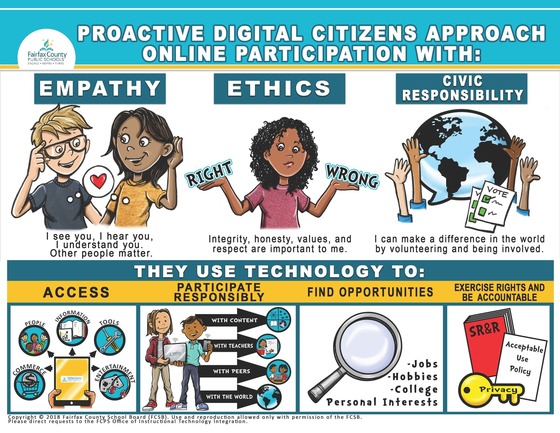 Empathy Ethics Civic Responsibility