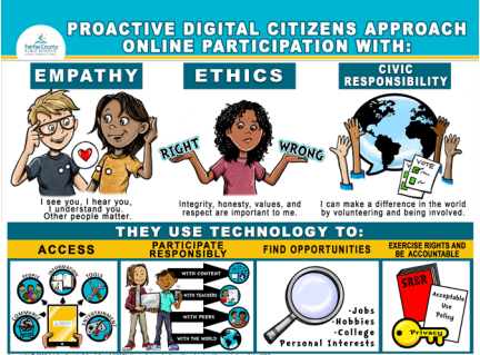 digital citizenship