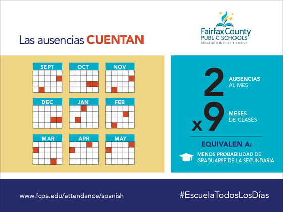 Absences Add Up graphic (Spanish)