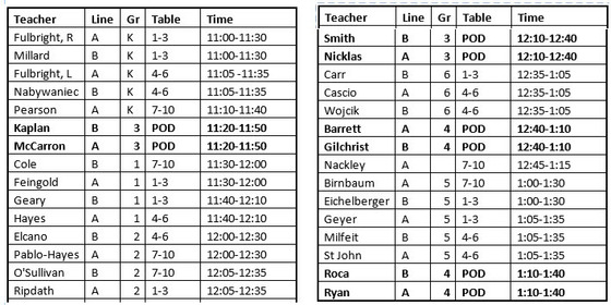 thanksgiving lunch schedule