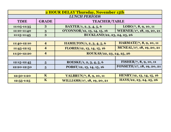 2 Hour Delay - NEW Lunch Times for THURSDAY Thanksgiving Lunch