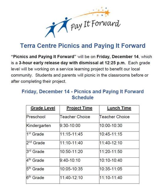Pay It Forward