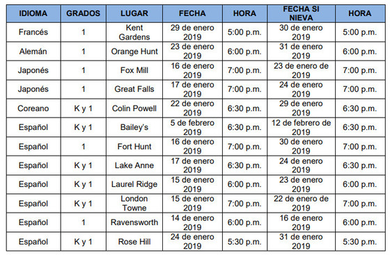 Fechas de todas las reuniones