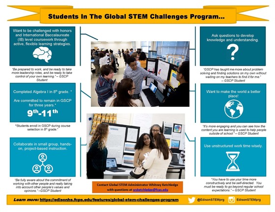 Global STEM Challenges Program