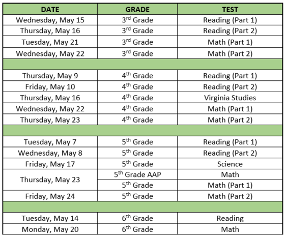 SOL Test Schedule 2019