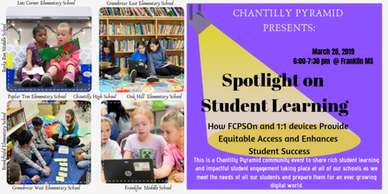 Spotlight on Learning 