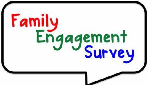 survey