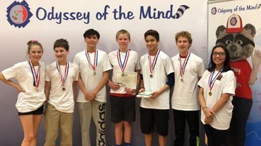 Odyssey of the Mind