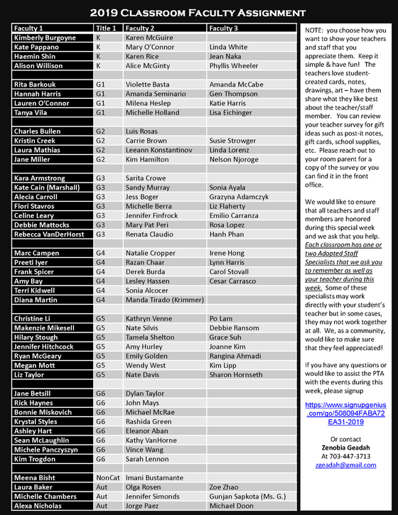 Teacher Appreciation Assignment List