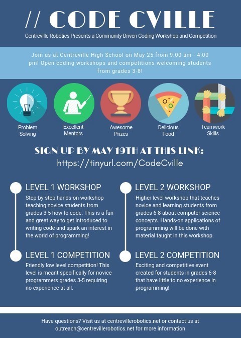 code cville