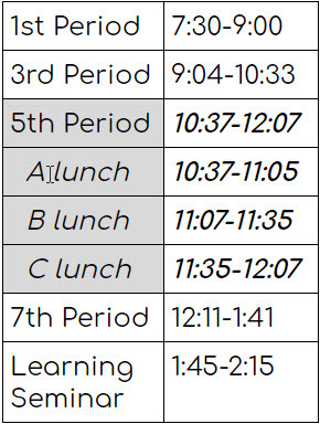odd bell schedule