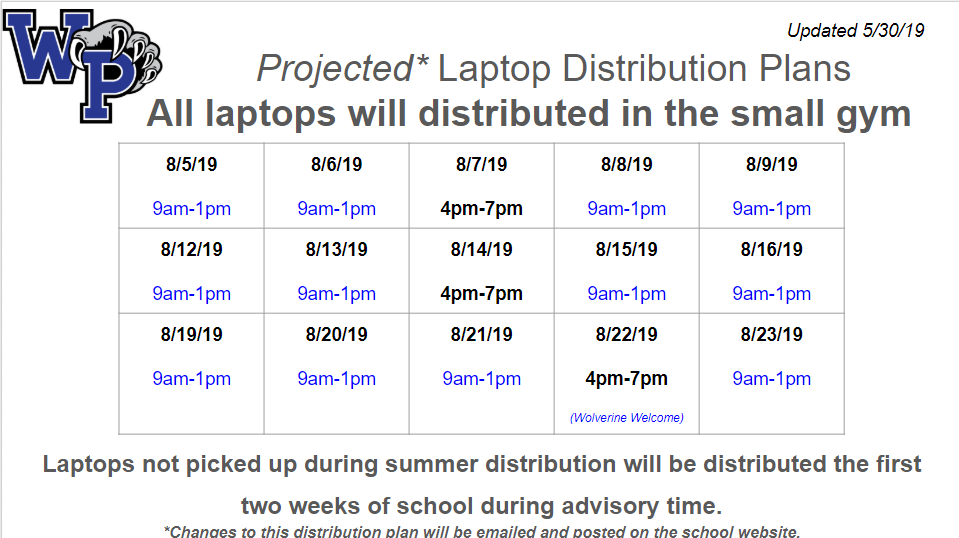 Laptop Distribution
