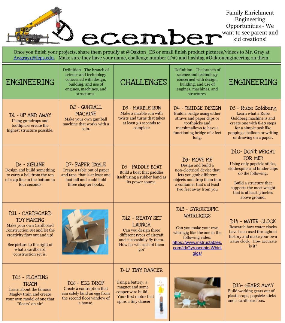 december aart