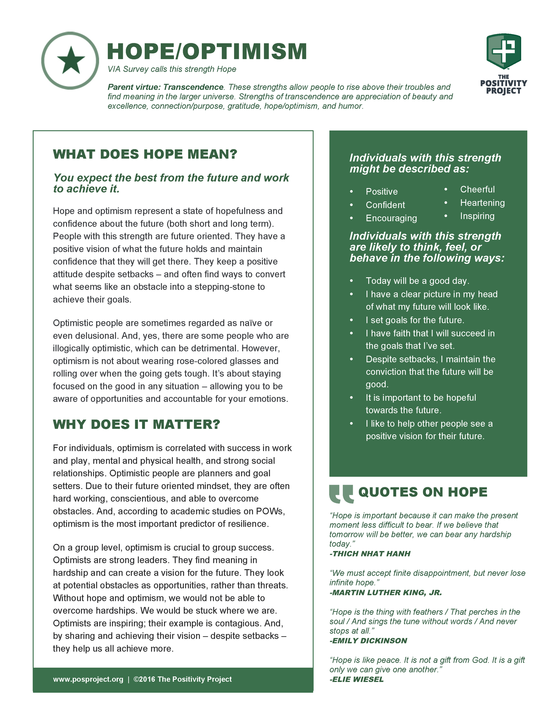 Hope Optimism Character Card