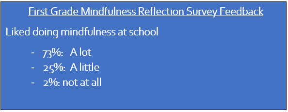 mindfulness1
