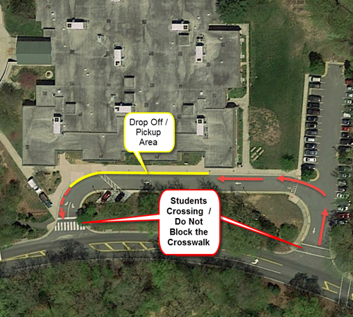 kiss and ride picture