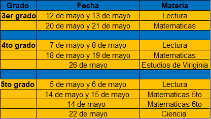 sol schedule spanish