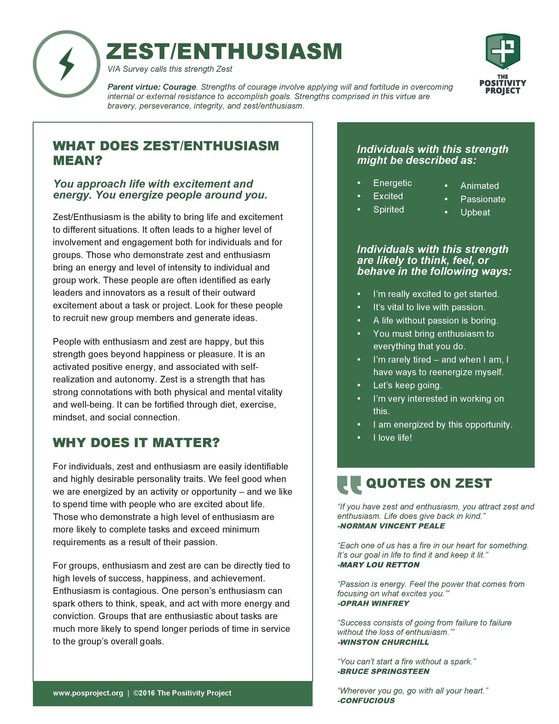 Zest Enthusiasm Positivity Project Character Card 