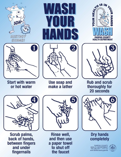 hand washing