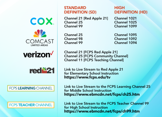 TV Channels