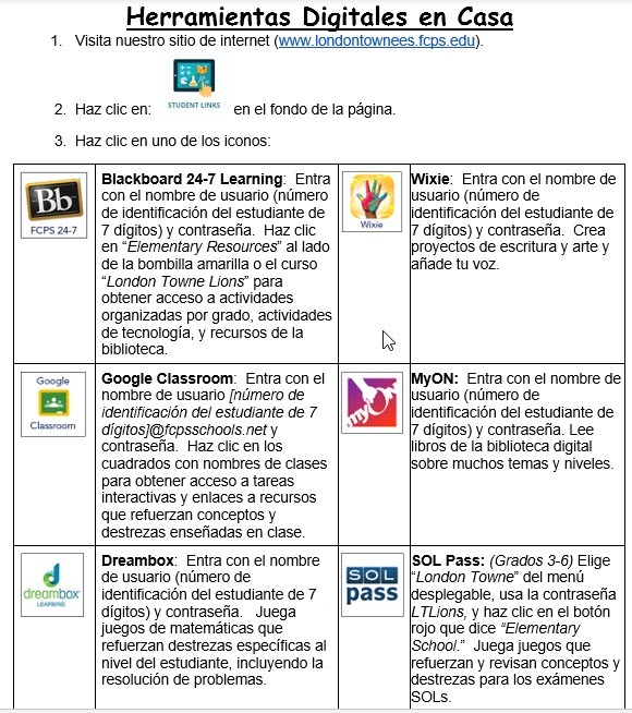 LTES Herramientas Digitales en Casa