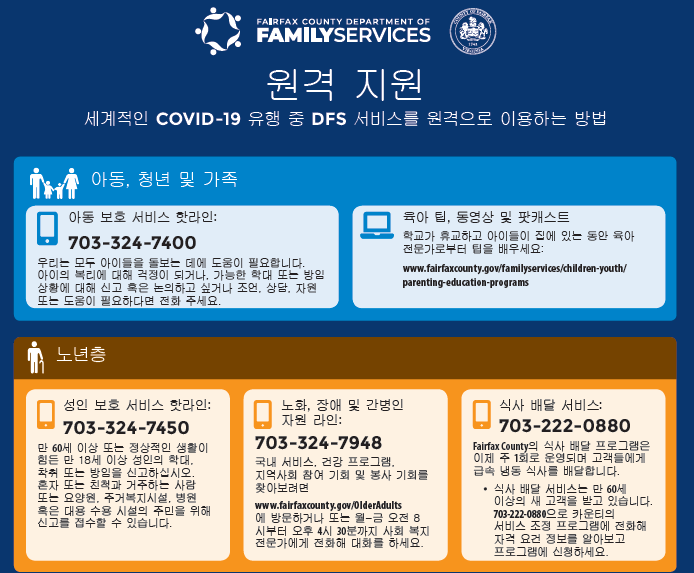 Korean SServices1