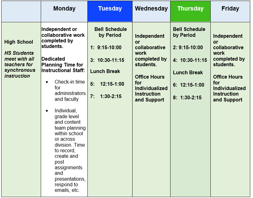 South Lakes - Distance Learning Info and other updates South Lakes - Distance Learning Info and other updates