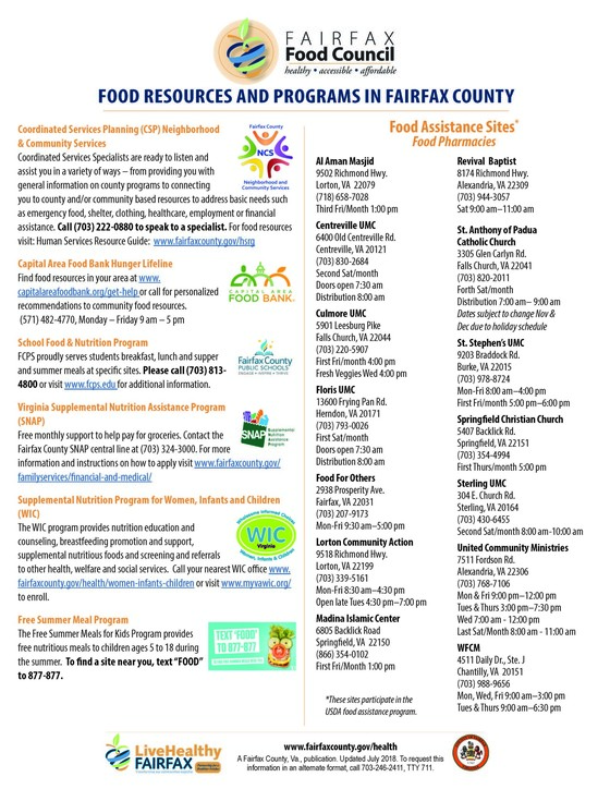 Fairfax Food Resources