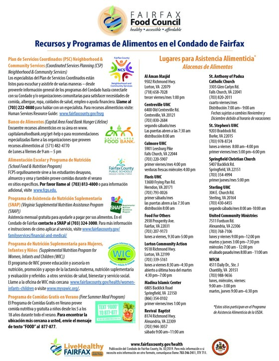 Fairfax Food Resources