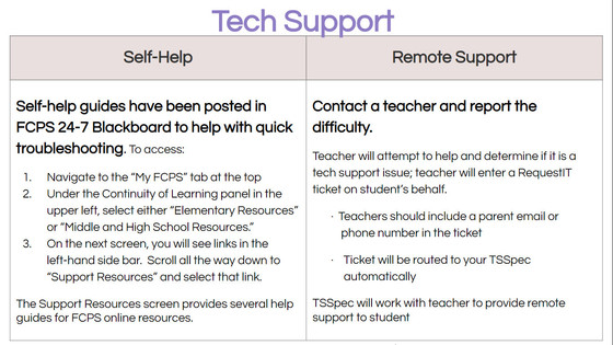 tech support 2